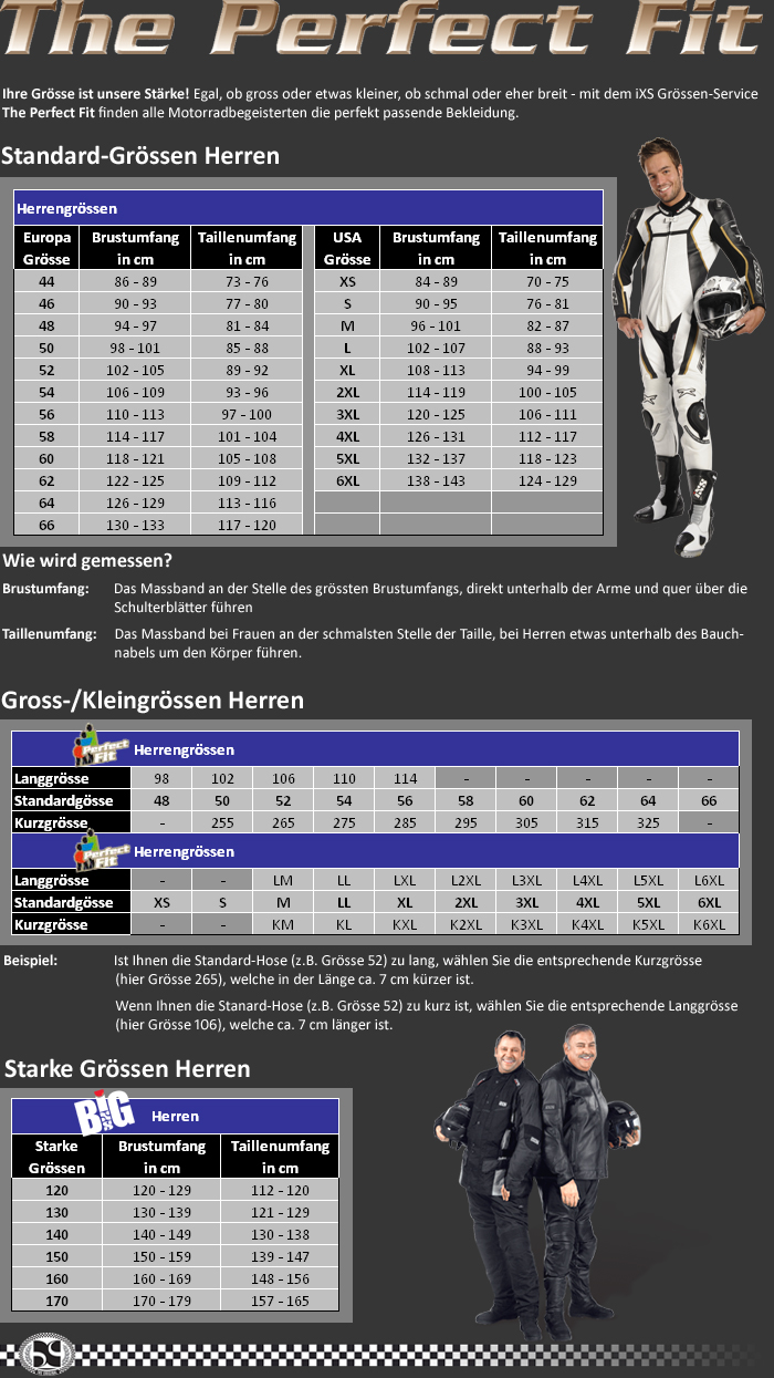 Groessentabelle_Men_de Groessentabelle Men de Damit es passt